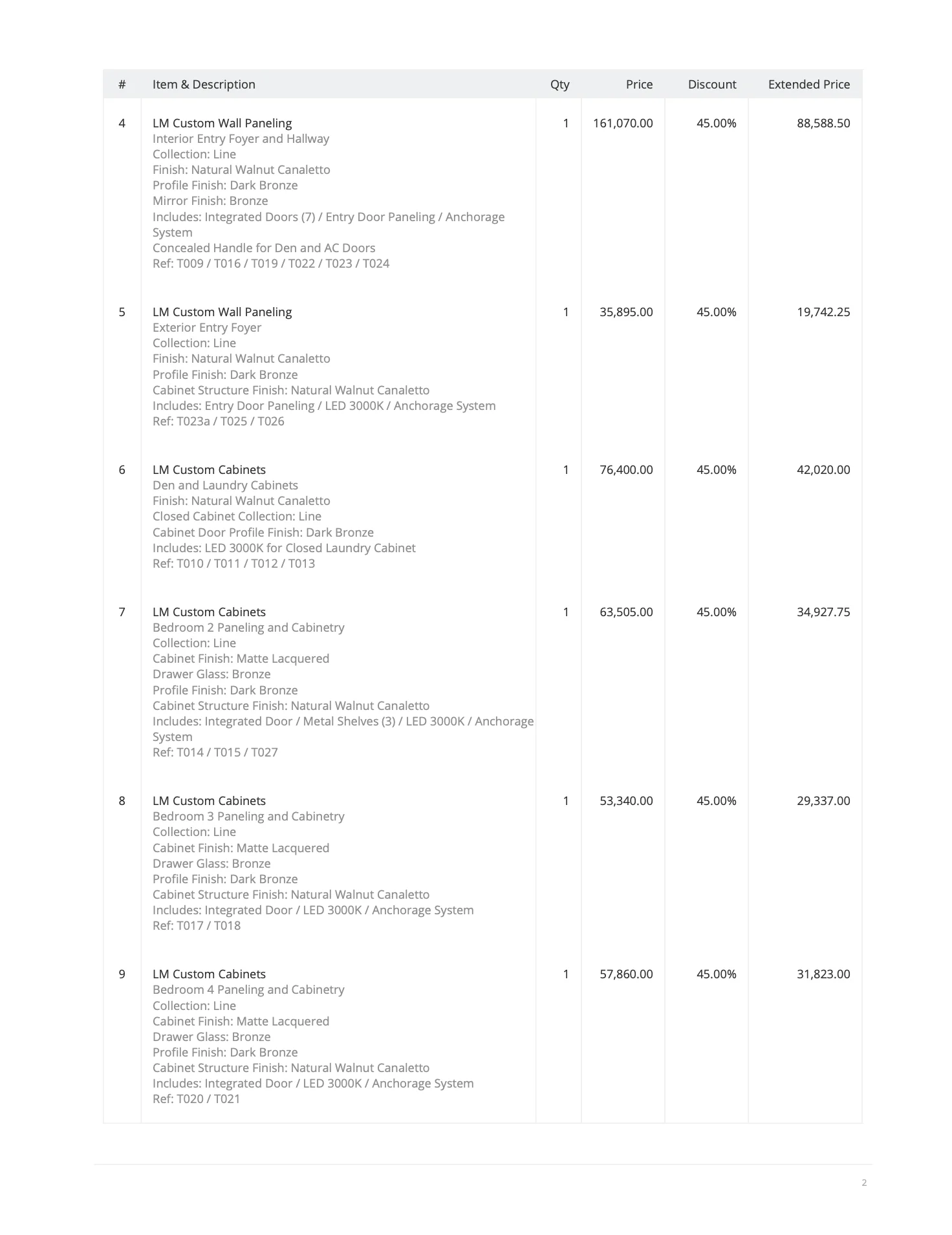 Contract estimate page 2